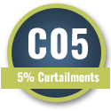 C05 - 5% Curtailments